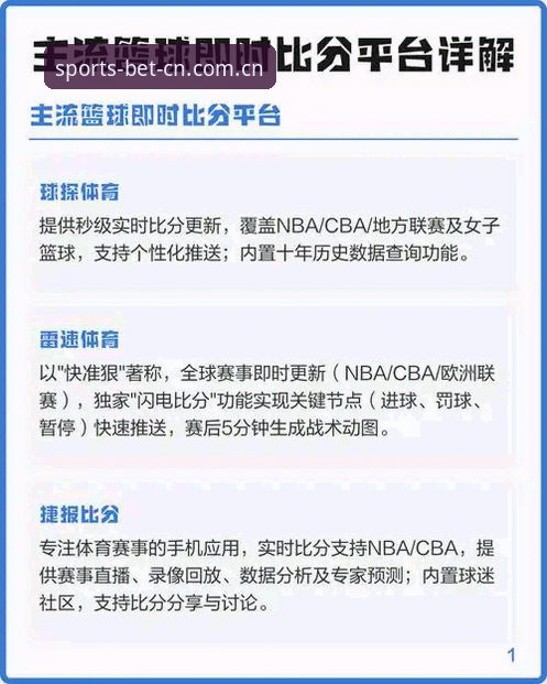 B体育官网平台实时比分使用指南：从数据流到实战操作的完整教程